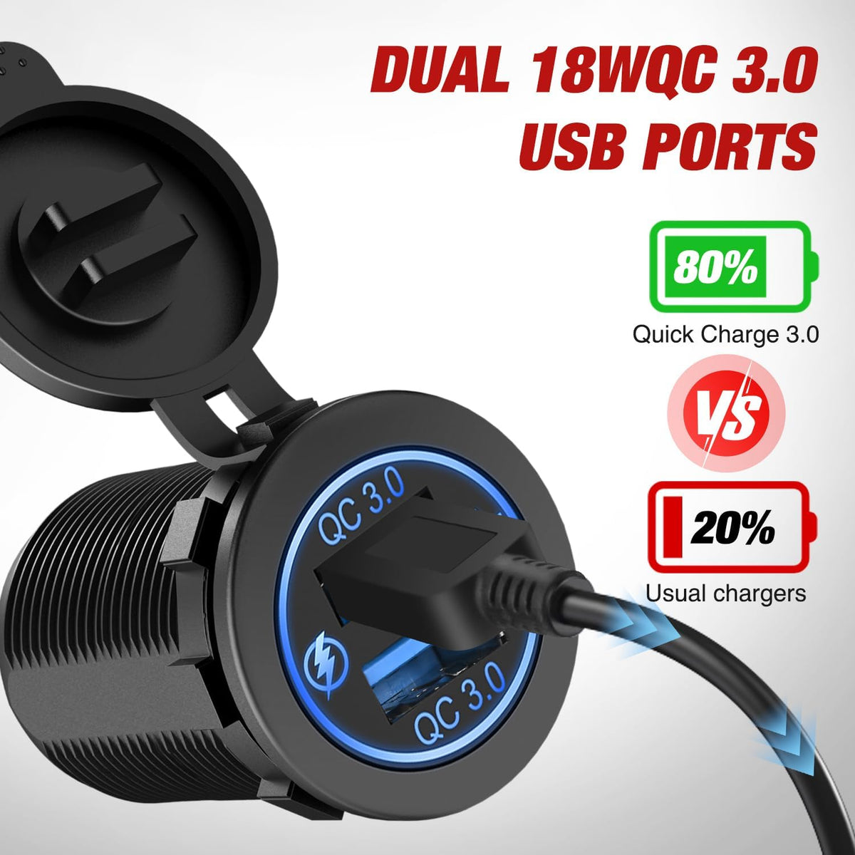 USB Charger and Cigarette Lighter Socket Outlet Panel Pre-Wired
