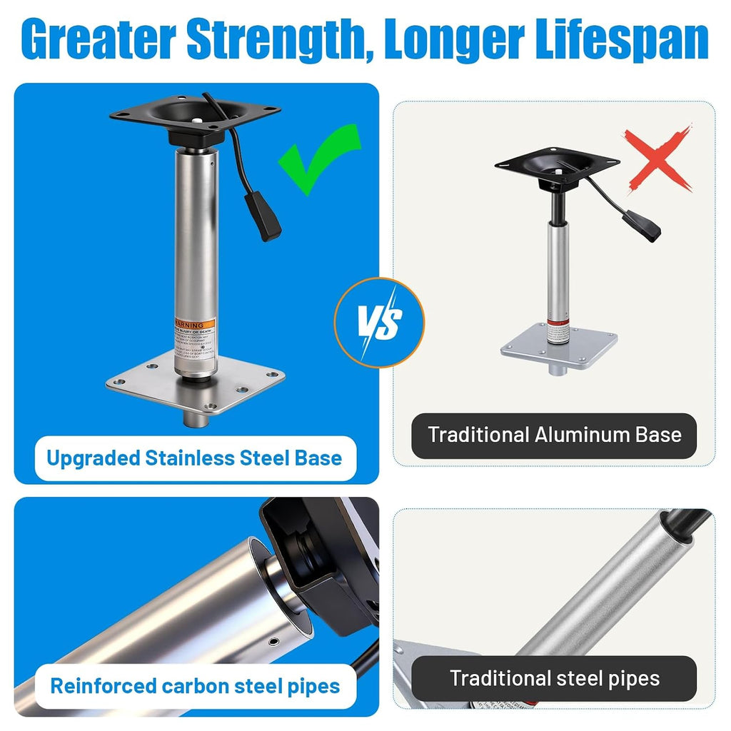 Heavy Duty Adjustable Boat Seat Pedestal Base Mount Kit with Lock, 14-19" Height, 3/4" Pin Post 7"X7" Base Plate, 360° Swivel Corrosion Resistant Marine Pedestal for Bass Boat Fishing Boat Seat