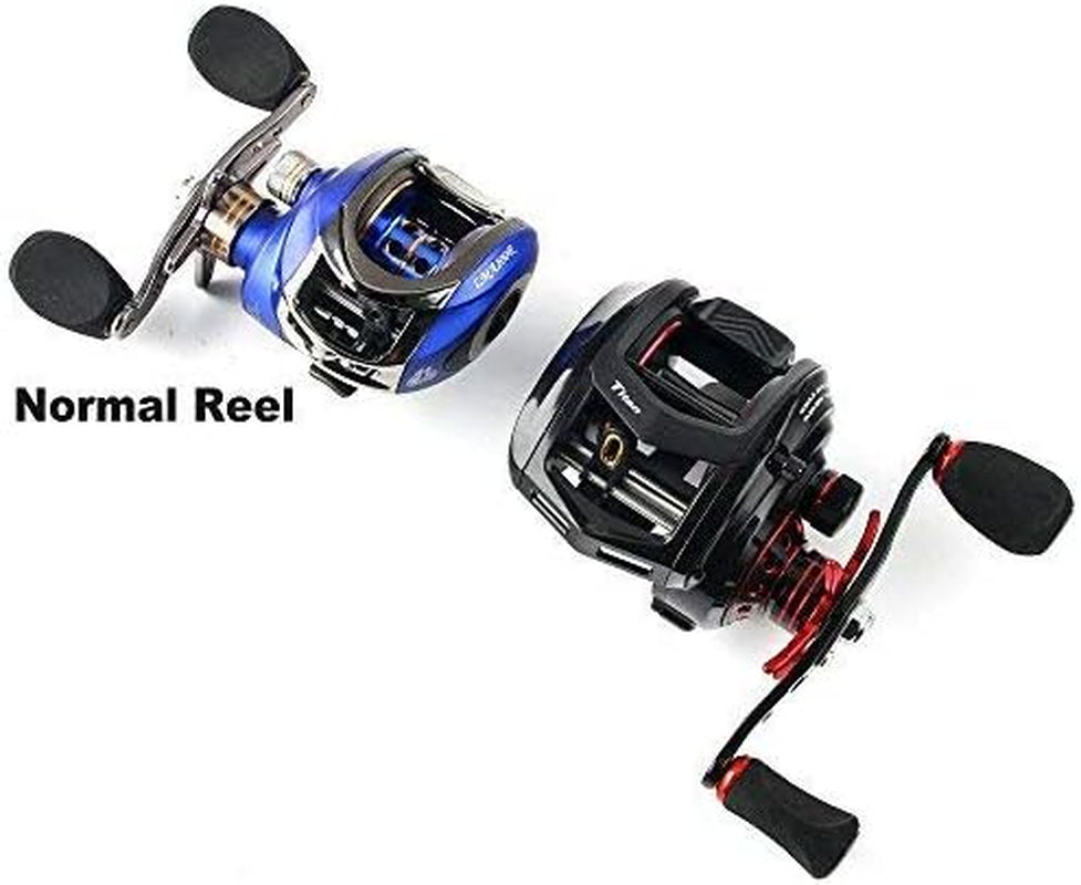 Titan Baitcasting Reel Max Drag 13 Kgs Big Fish Fishing Reel for Saltwater and Freshwater Heavy Duty