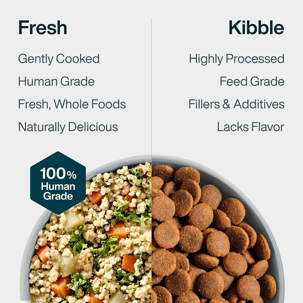 Frozen Fresh Dog Food for Sensitive Skin Allergies, Joint Health, Complete Meal or Human Grade Dog Food Topper, Joint & Skin Support, 18 Oz (Pack of 7)