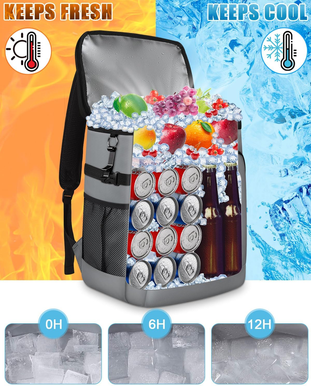 Backpack Coolers for Men,Insulated Thermal Cooler Bag Ice Chest