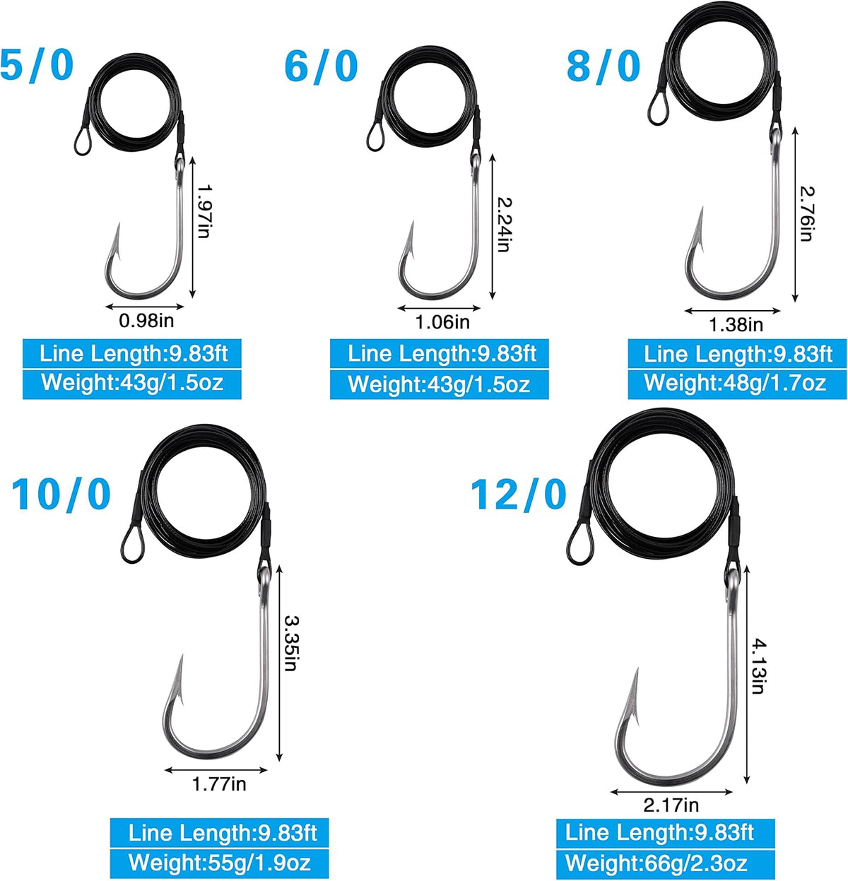 Fishing Shark Rig,2Pcs Surf Fishing Leader Rigs with Tuna Shark Hooks Stainless Steel Cable Leader Wire Rig Deep Sea Fishing Hooks Big Game Leader Rig for Shark Tuna Toothy
